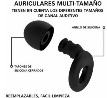 Earplugs Quiet