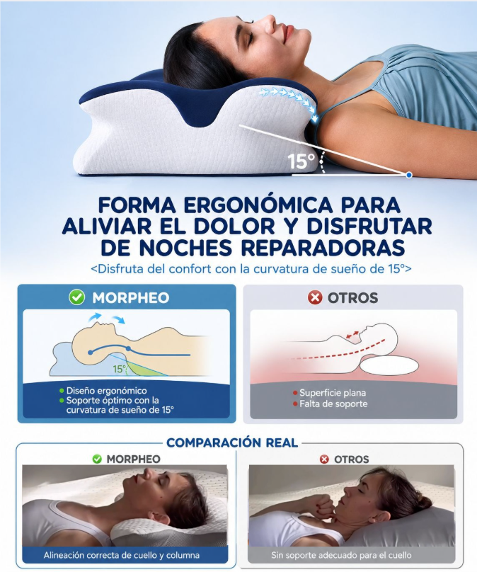 Comparación de alineación de cuello: Morpheo versus almohada tradicional, curvatura de 15 grados